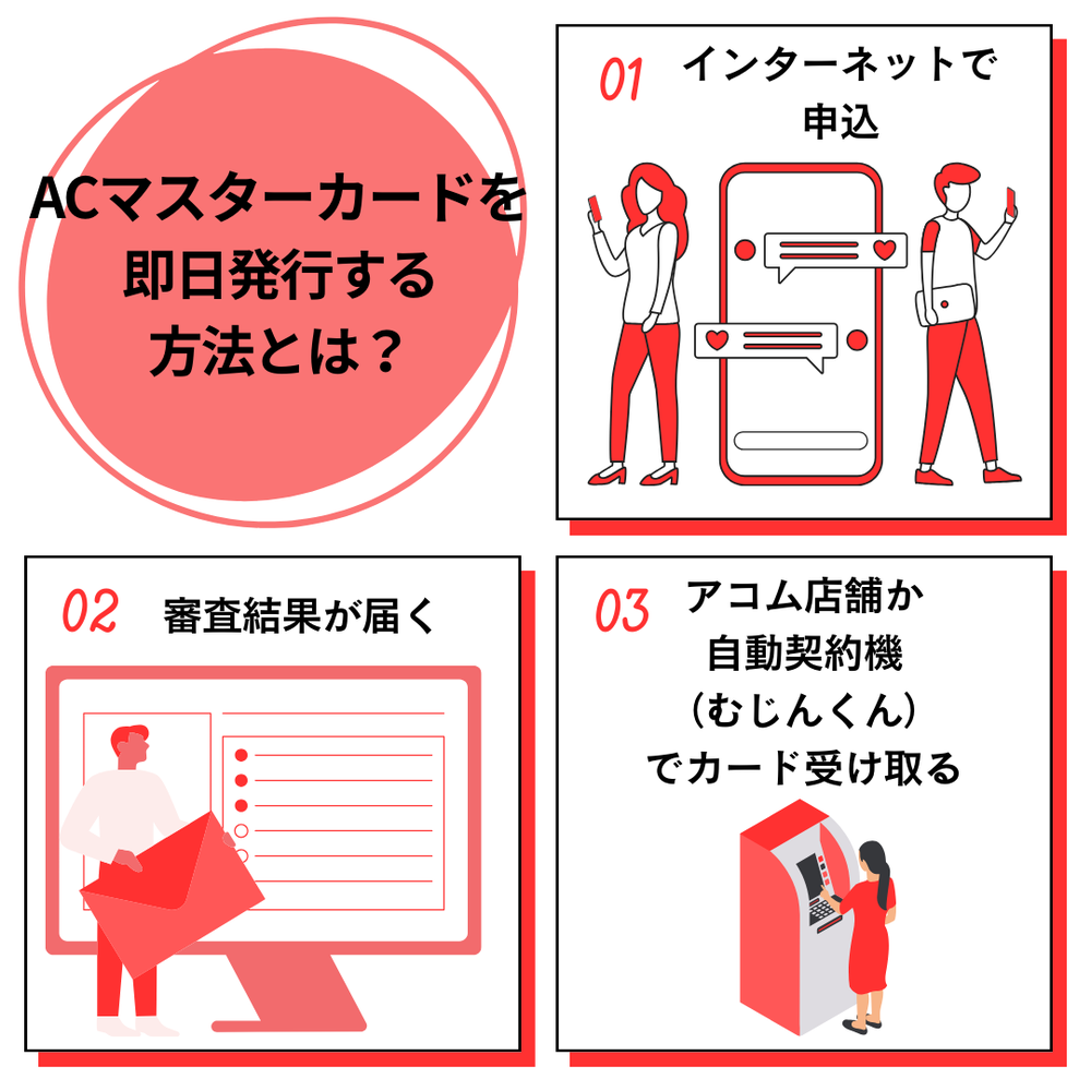 ACマスターカードの即日発行する方法
