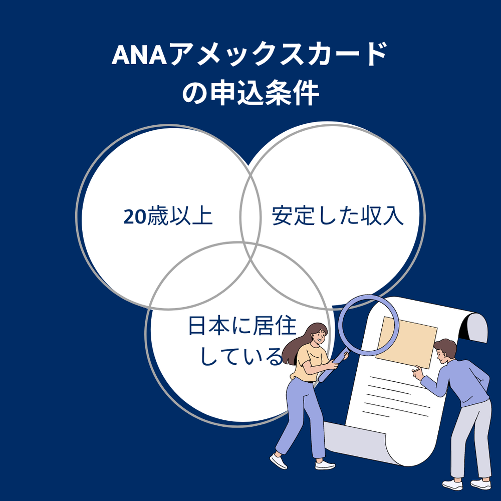 ANAアメックスカードの申込条件