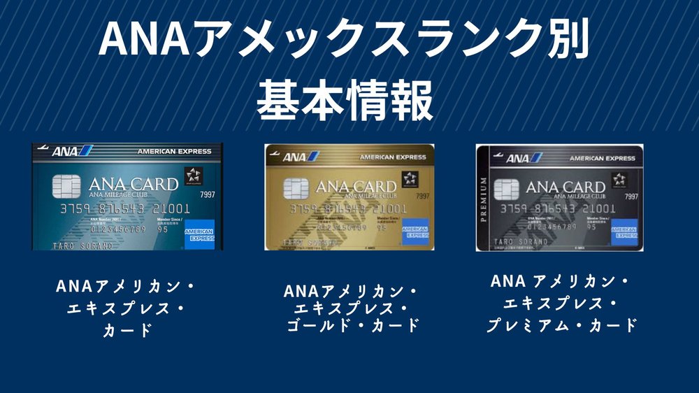 ANAアメックスカードランク別基本情報