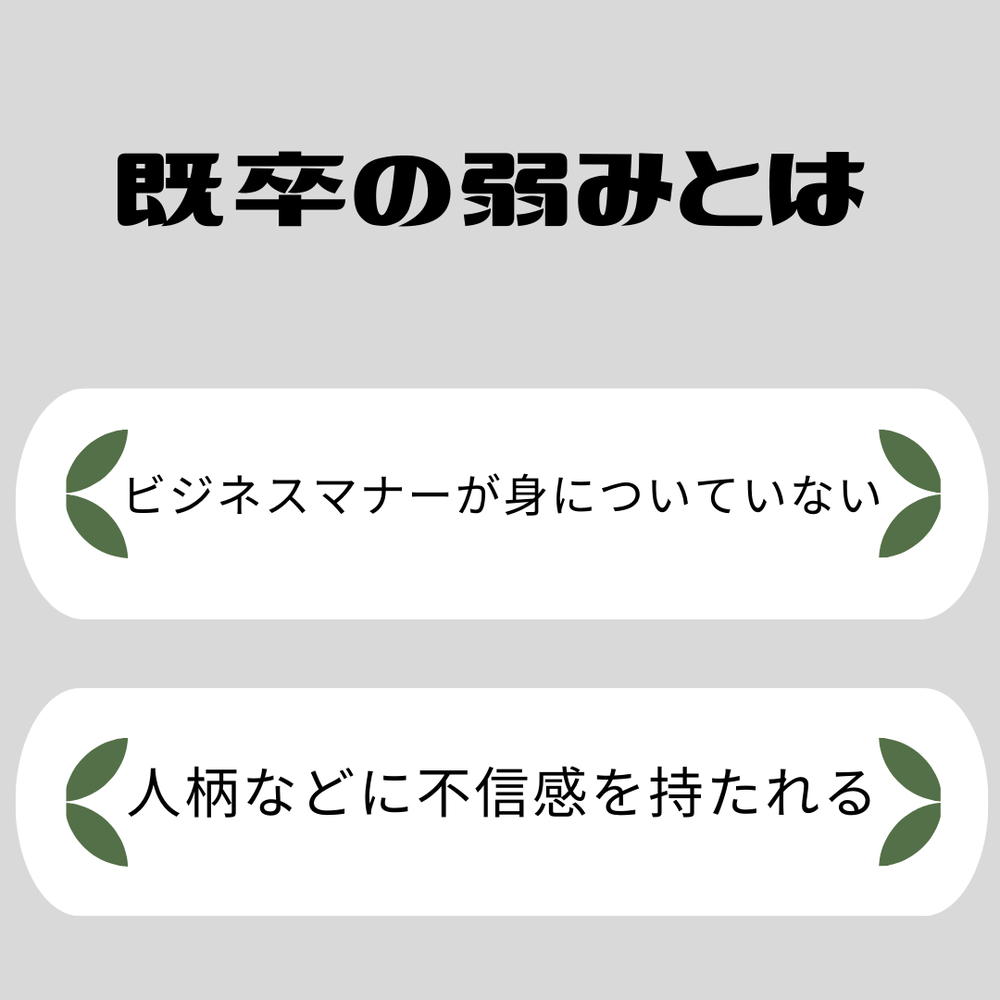 既卒の弱みとは