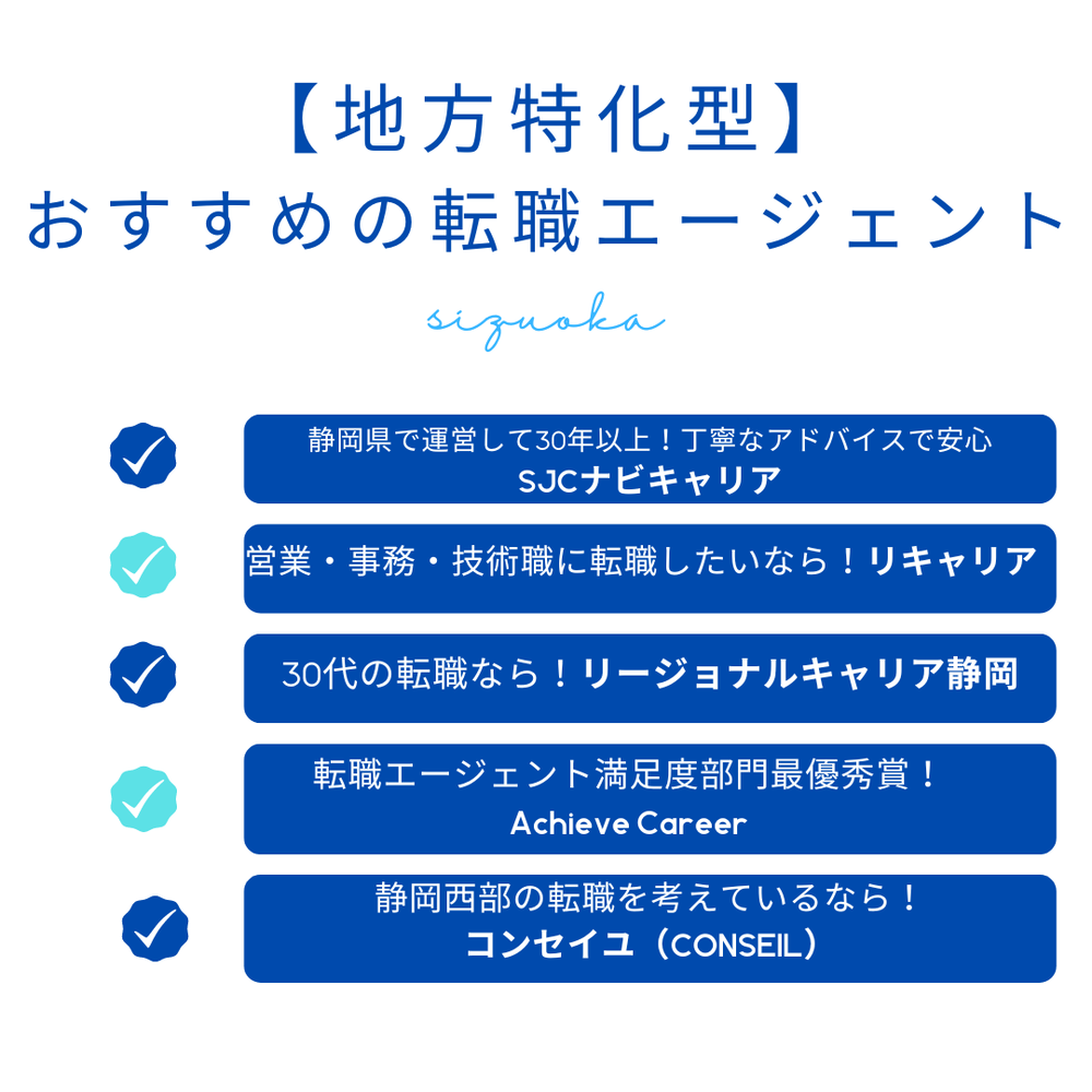 静岡県おすすめの転職エージェント