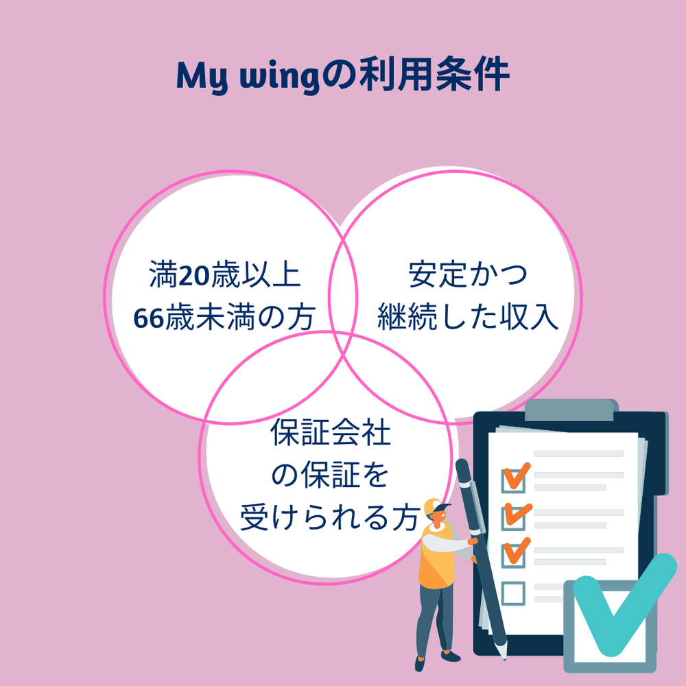 My wingの利用条件