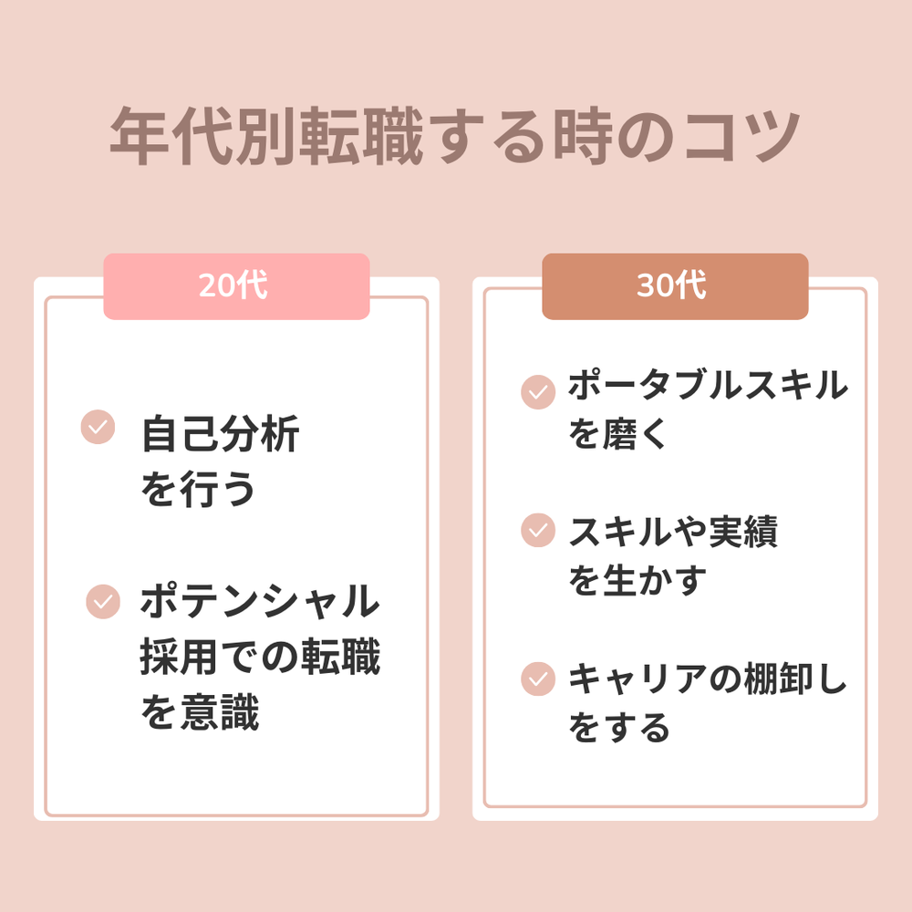 年代別転職するときのこつ