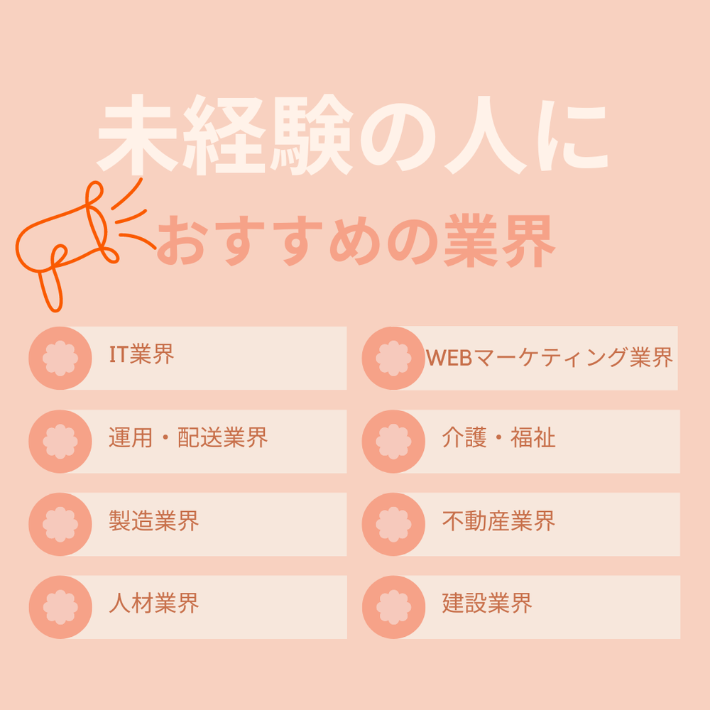 未経験の人におすすめの業界