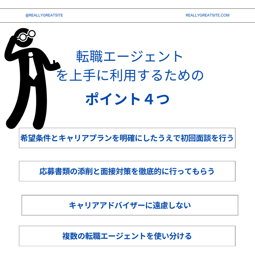 転職エージェントを上手に利用するときの4つポイント
