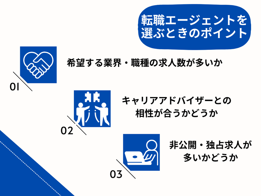 転職エージェントを選ぶ時のポイント