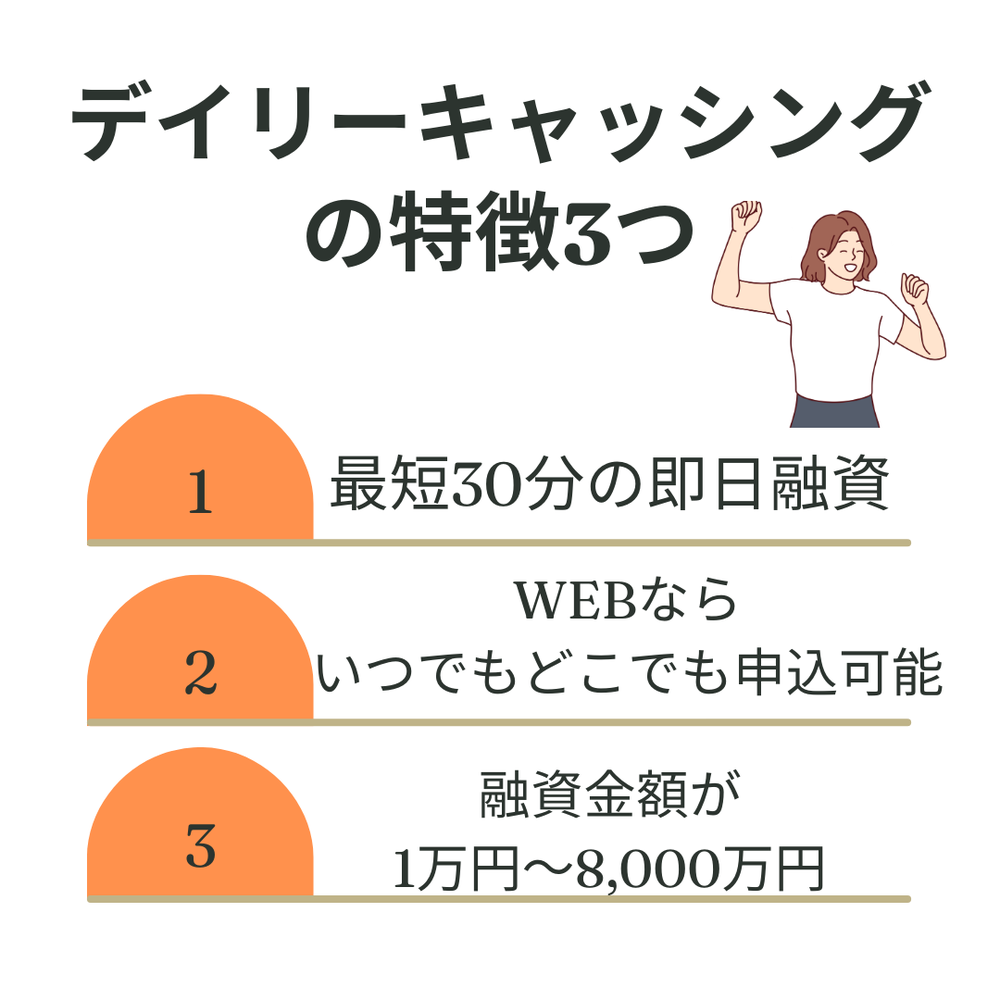 デイリーキャッシングの特徴3つ