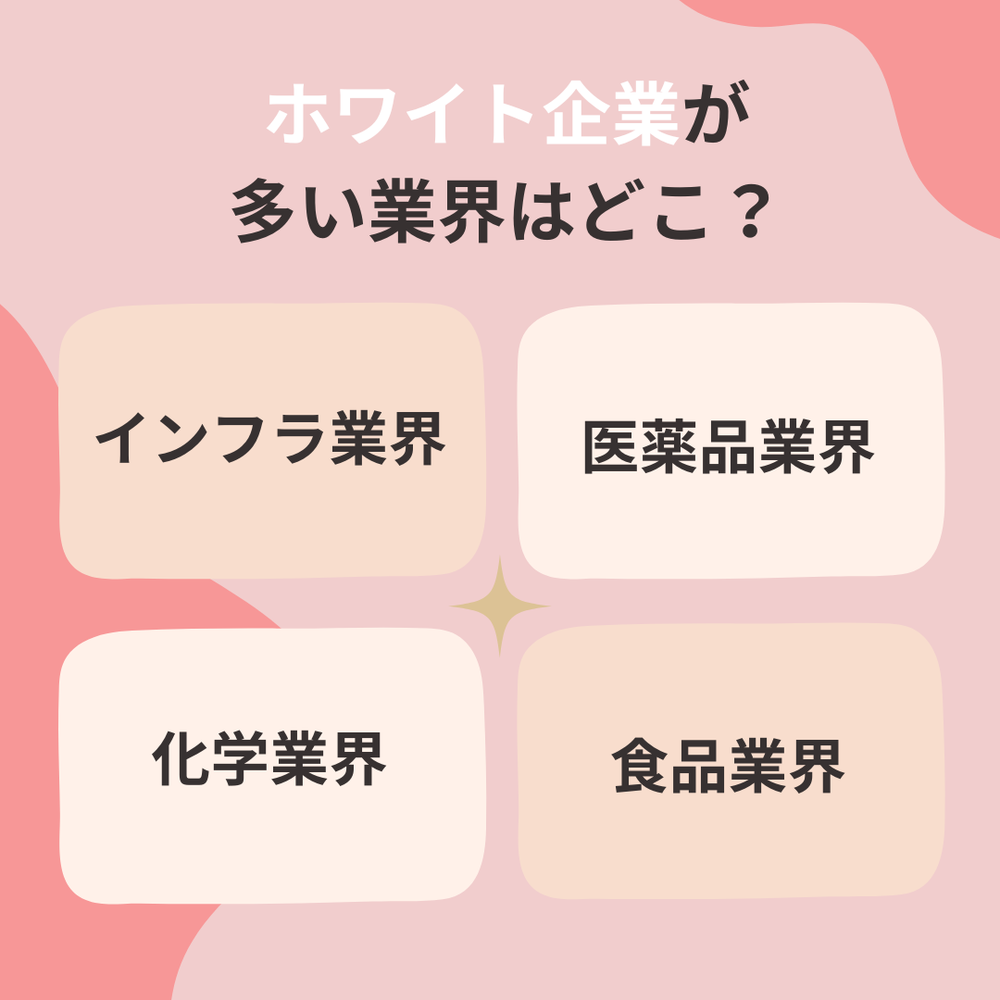 ホワイト企業