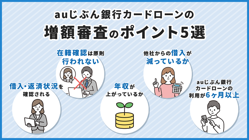 points-for-the-increase-examination.width-800