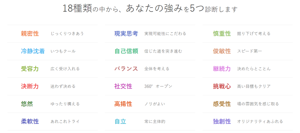 リクナビNEXT診断