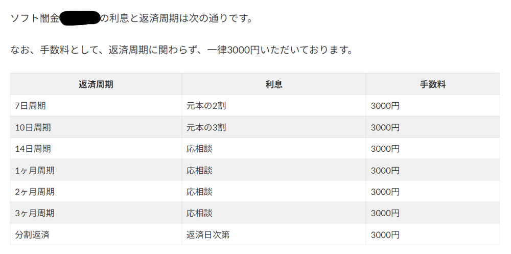 ソフトヤミ金スクショ