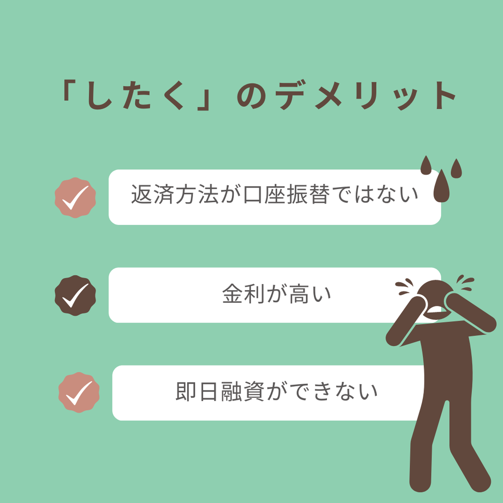 ゆうちょ銀行カードローン「したく」デメリット