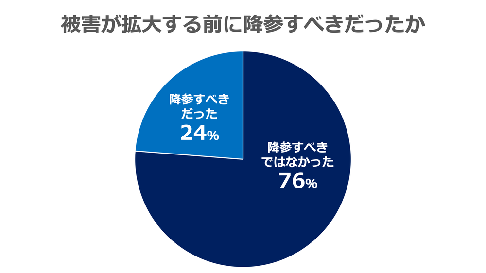 降参.png