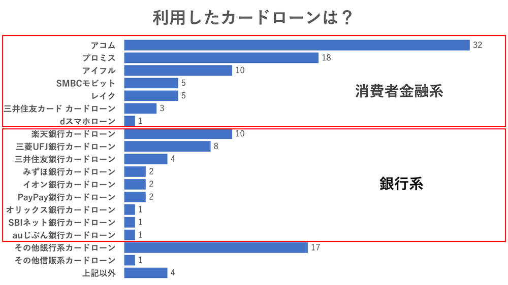 利用_3