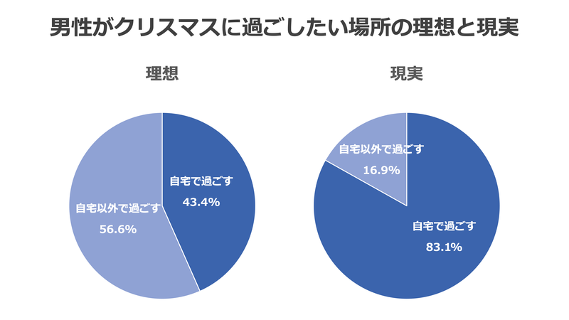 理想の場所x男性_3