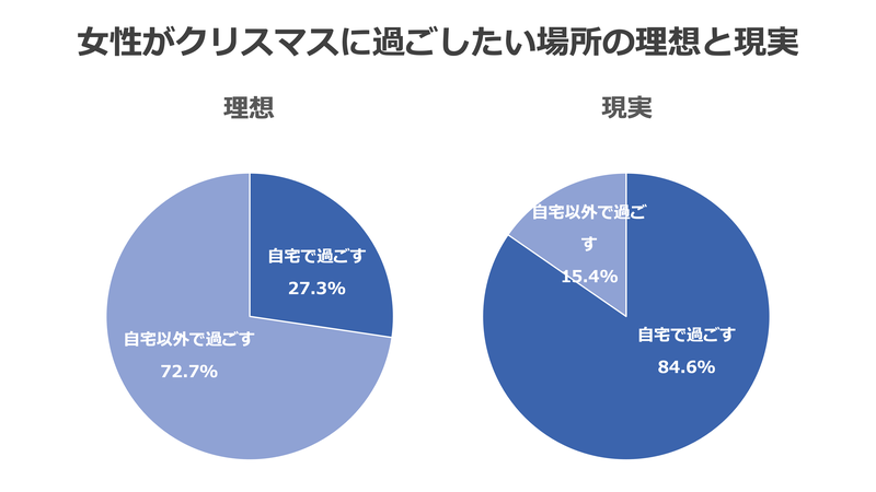 理想の場所x女性_4