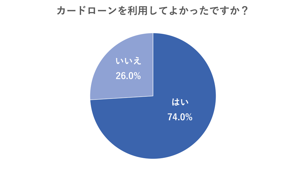 良し悪し