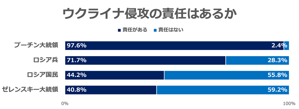 責任.png
