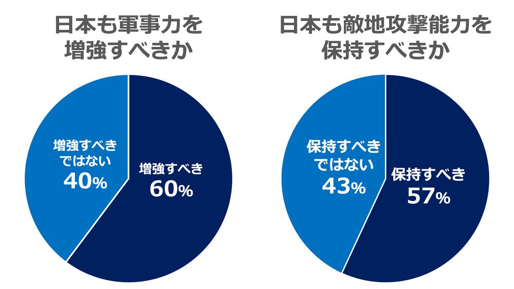 戦力.png
