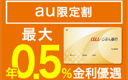 auじぶん銀行カードローン
